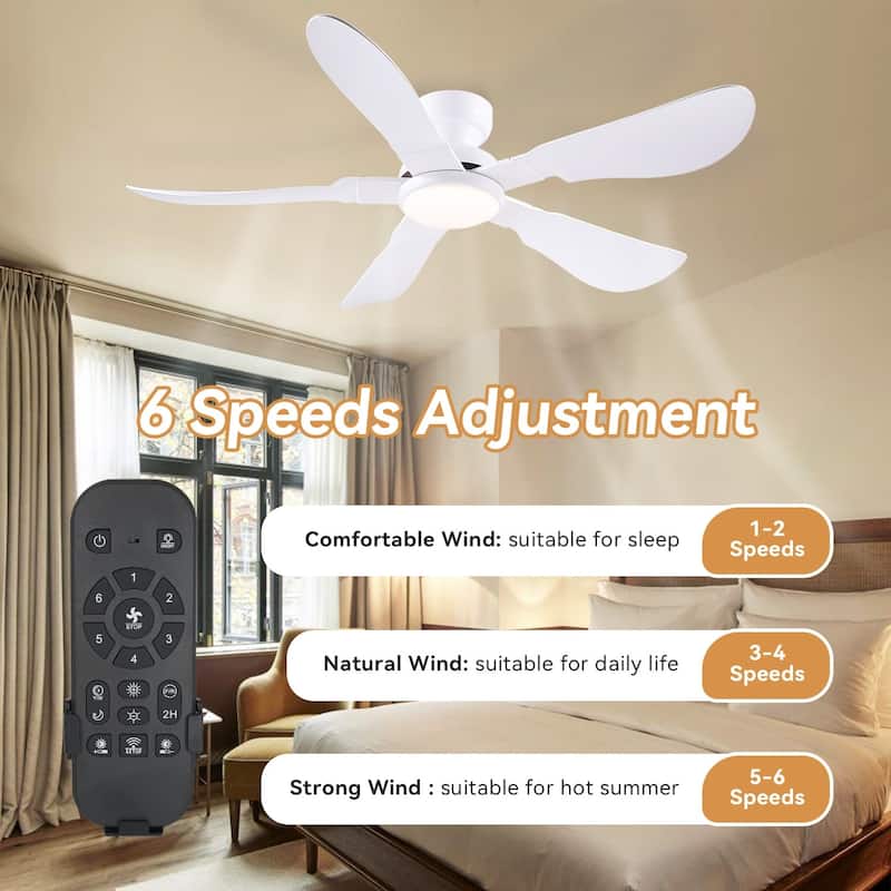 32/36/46/52 inches Low Profile Ceiling Fan with Light and Remote for Living Room Bedroom Kid's Room Patio