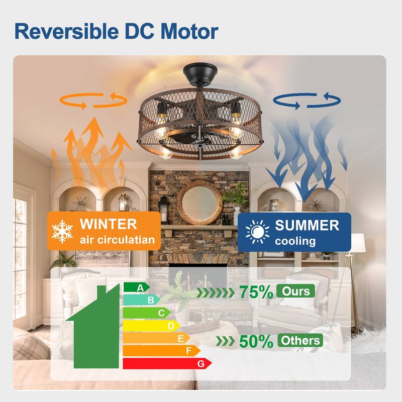 20-26" Caged outdoor Ceiling Fan with Light: Remote App Control-Farmhouse Fandelier Flush Mount Fixture Reversible 6 Speed Timer