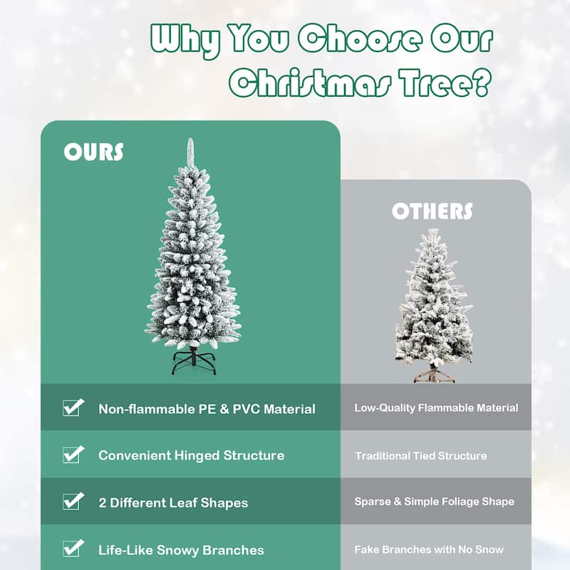 4.5ft Snow-Flocked Hinged Artificial Christmas Pencil Tree w/ 373 - See details
