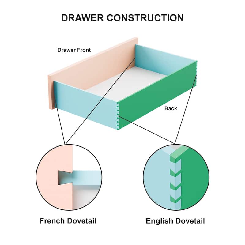 Furniture of America Eleanor Modern Rustic 4-Piece Weathered Grey Wood Panel Bedroom Set with Dentil Molding