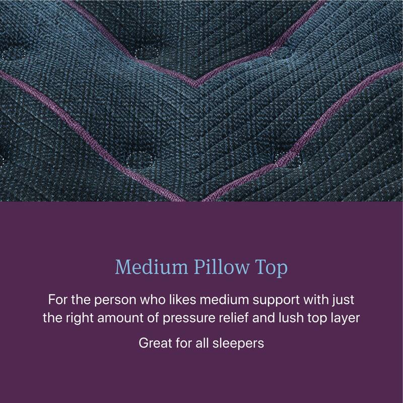 Beautyrest World Class Level Three Medium Pillow Top Mattress