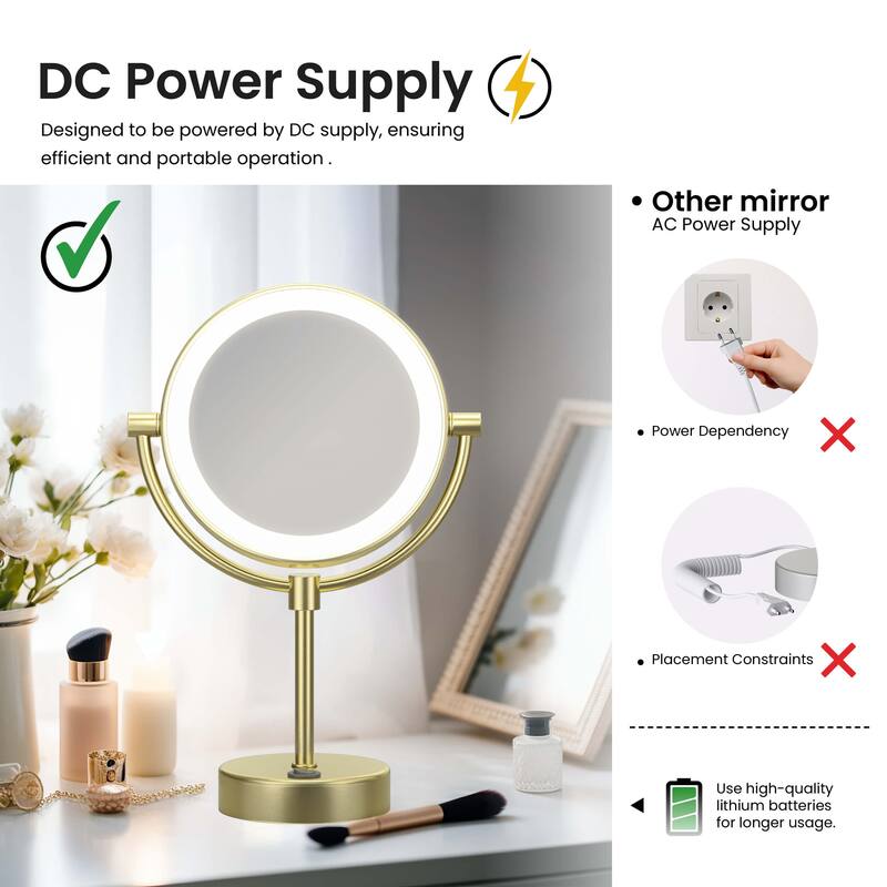 Circular LED Free Standing Magnifying Make Up Mirror