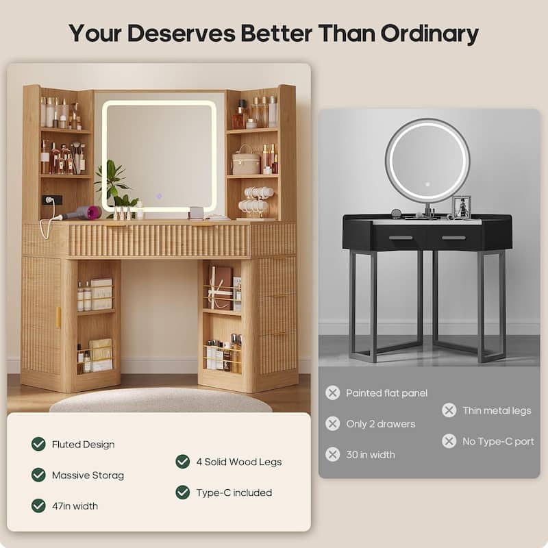 Corner Vanity Desk with Lighted Mirror Drawers Shelves Storage Stool