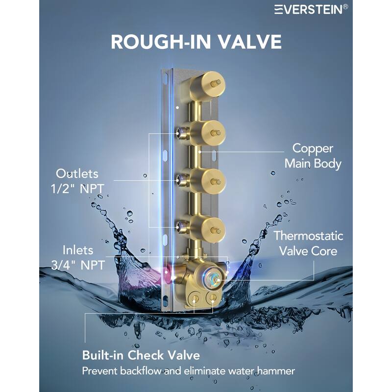 64 Color LED Mood Lighting Thermostatic Shower System with Slide Bar, 23" x15" Bathroom Shower Faucet Set - 22"x15"