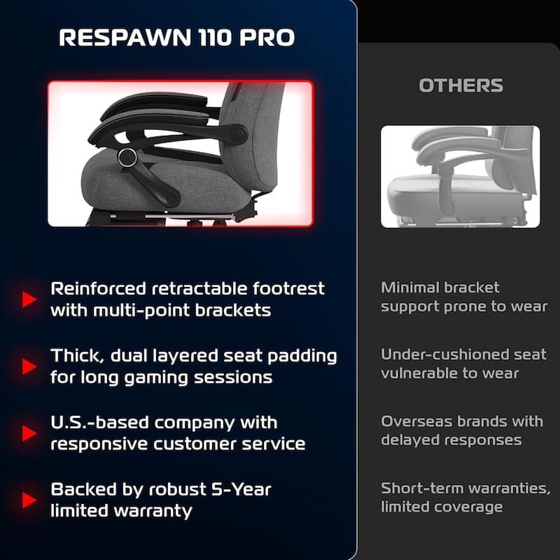 RESPAWN 110 Pro Gaming Chair - Gaming Chair with Footrest, Ergonomic Computer Desk Chair