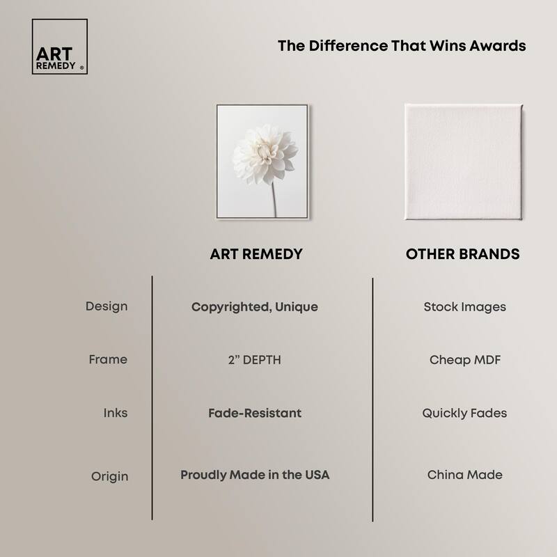 Pristine Blossom I Canvas by Art Remedy