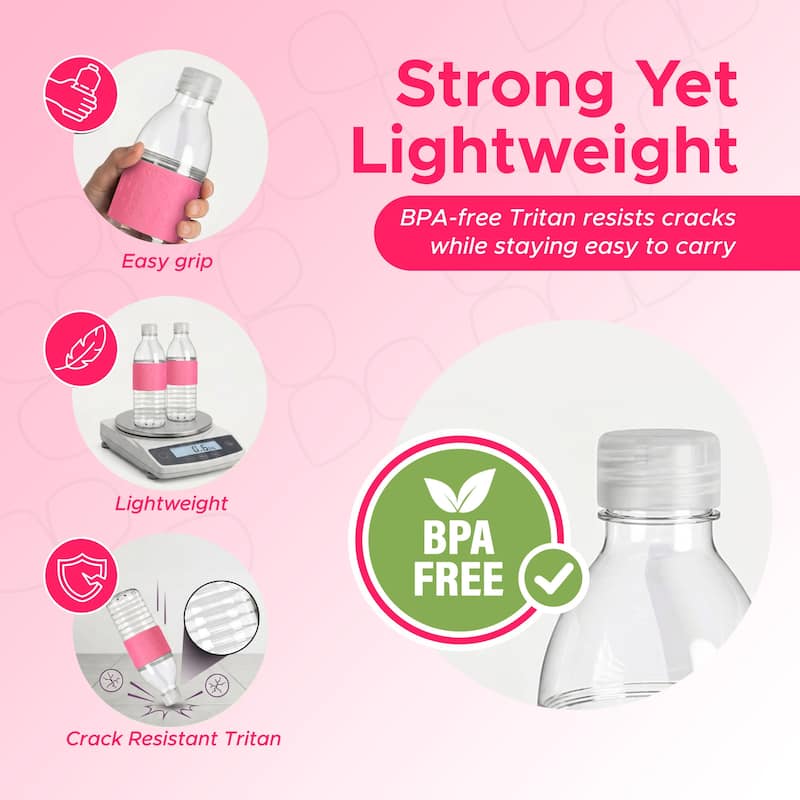 Copco Hydra BPA Free Tritan Water Bottle Set Leak Proof & Dishwasher Safe