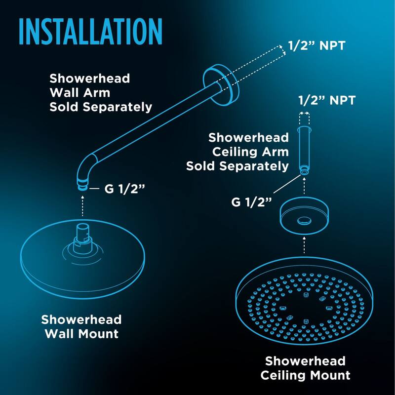 TOTO TBW07003U1 G Series 2.5 GPM Single Function Rain Shower Head