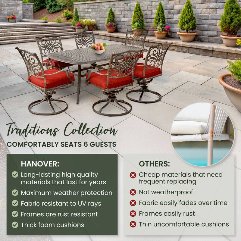 Hanover Traditions 7-Piece Dining Set in Red with 72 x 38 in. Cast-top Table