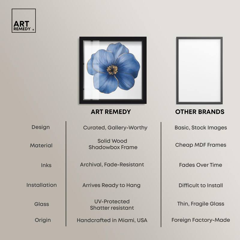 Blue Brilliance II Shadowbox by Art Remedy