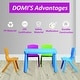 preview thumbnail 5 of 6, Domi Kids 5 Piece Play Or Activity Table and Chair Set