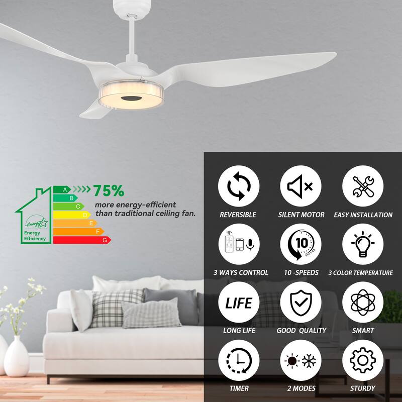 CARRO Felix 60" ABS 3-Blade Indoor Smart Ceiling Fan with Light and Remote