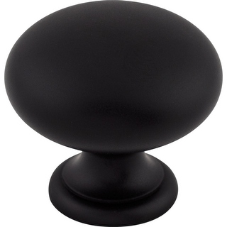 Zamac Nailin Anchor, Mushroom Head With Stainless Steel Nail | Pro