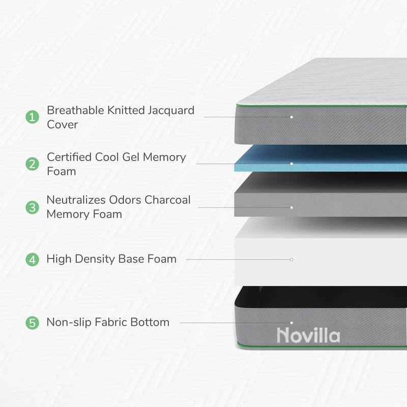 Novilla 10-inch Medium Cooling Gel Memory Foam Mattress Full Size