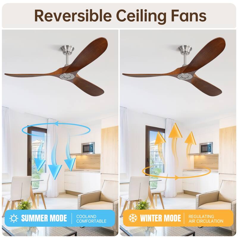 Sofucor 60 Inch Ceiling Fan No Light With Remote Control 3 Fan Blades Reversible DC Motor Timer Farmhouse