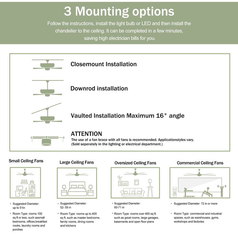 Sofucor 52 Inch Quiet Ceiling Fan with 3 Solid Wood Blades,Light & Remote,Reversible Ceiling Fan,for Patio Living Room,Bedroom