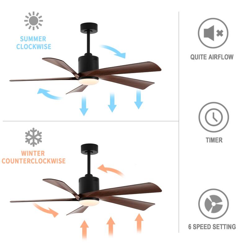 GetLedel 52" Modern 5-Blade LED Ceiling Fan with Light and Remote - 52-in