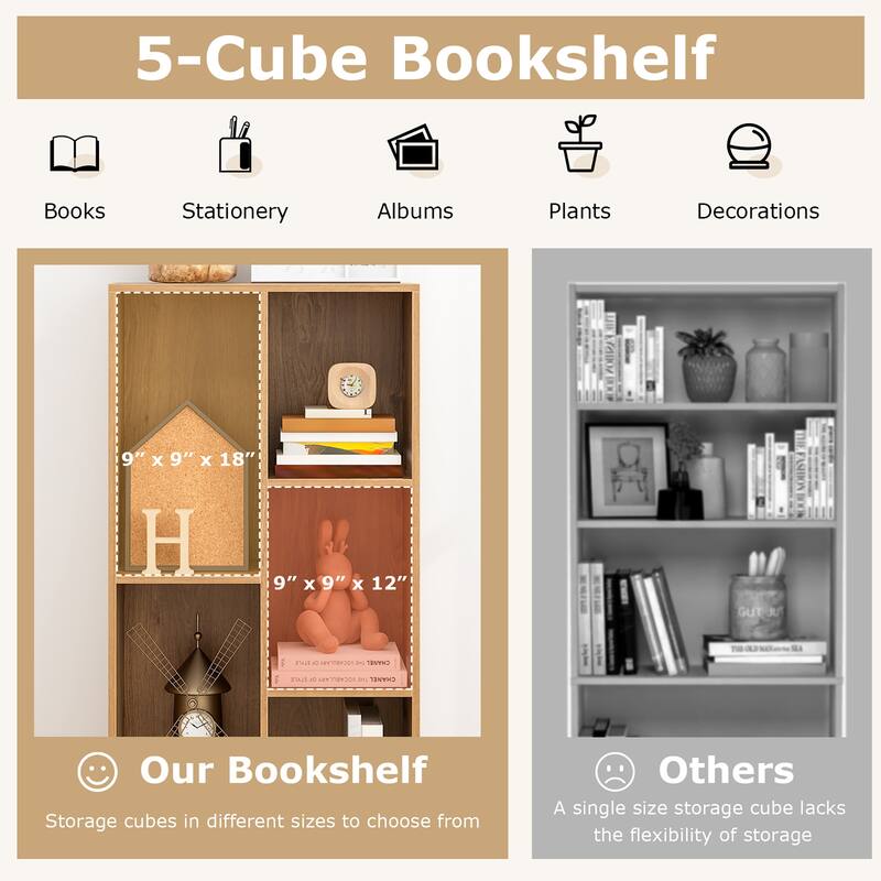Gymax 5-Cube Bookshelf 41'' Floor Bookcase w/ 2 Anti-Tipping Kits