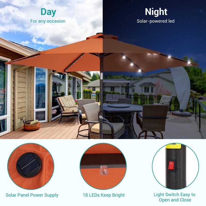 BONOSUKI 7.5ft LED Patio Umbrella Table Umbrellas,with Tilt and Crank