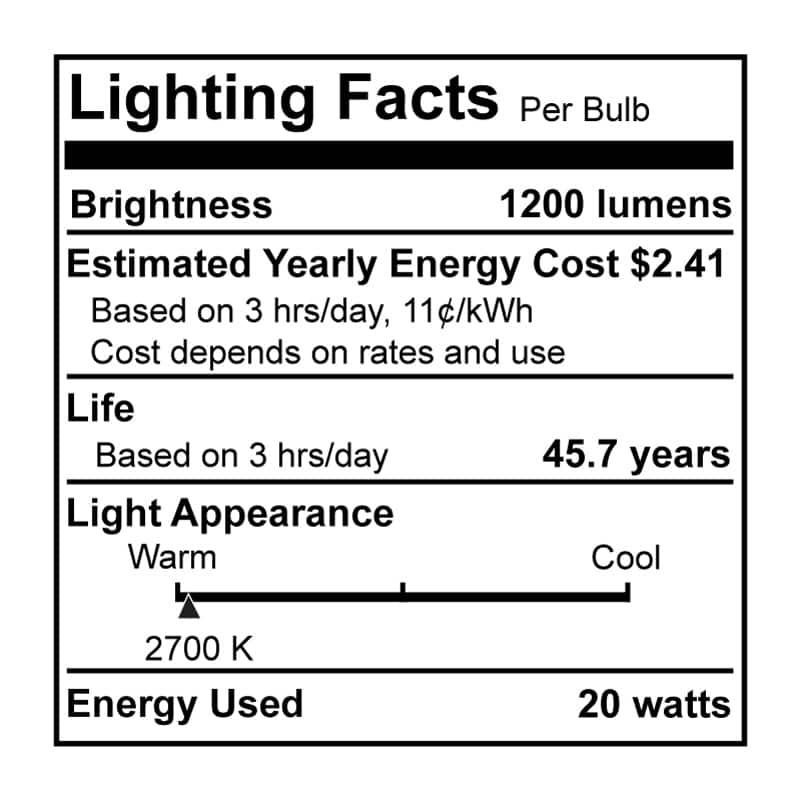 Bulbrite Single LED 9'' Square Flush Mount Fixture, 75W Equivalent