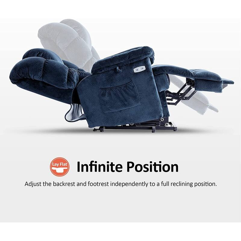 MCombo Infinite Position Dual Motor Lift Chair with Power Headrest for Elderly People, Extended Footrest, Fabric