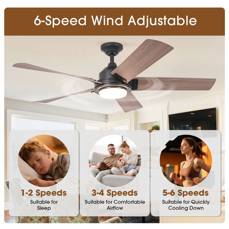 52" Farmhouse Integrated LED Black Dimmable Ceiling Fan with Light and Remote - 52" D x 52" W x 13.2" H