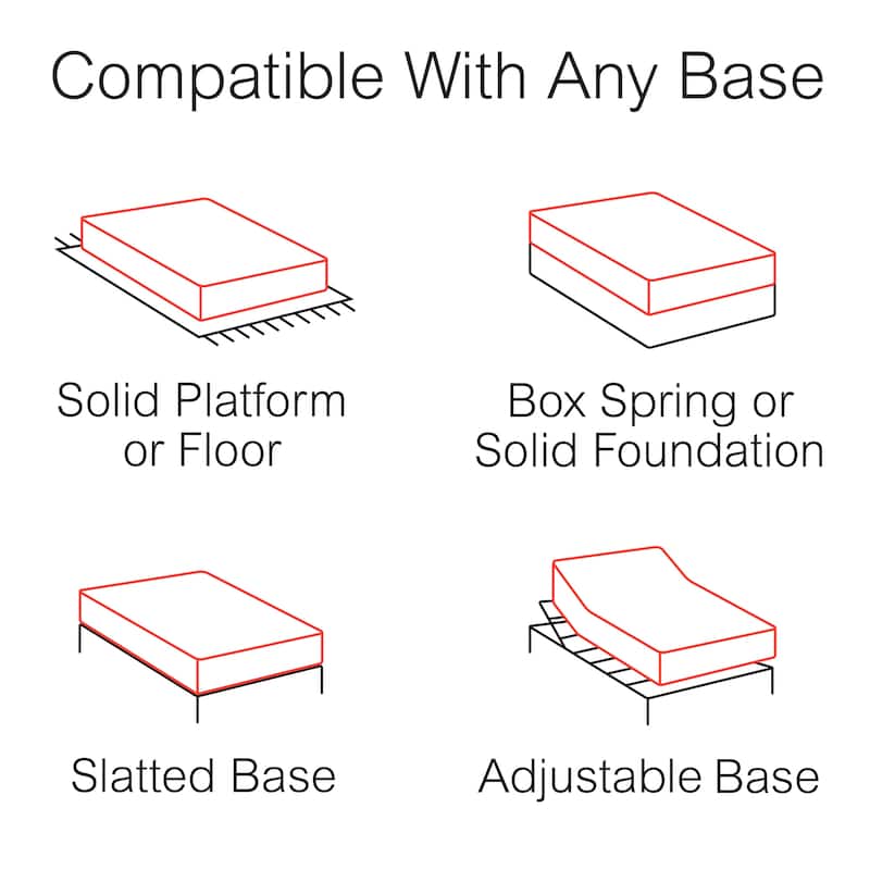 Slumber Solutions Essentials 8-inch Gel Memory Foam Mattress Set