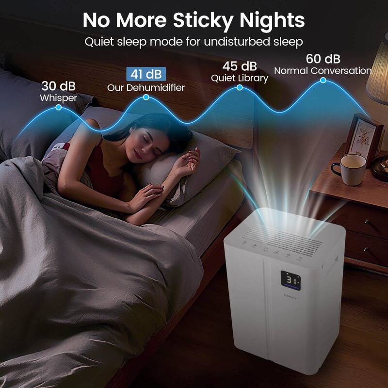 Costway Dehumidifier for Basement 54 Pints Dehumidifier with 4L Water - See Details