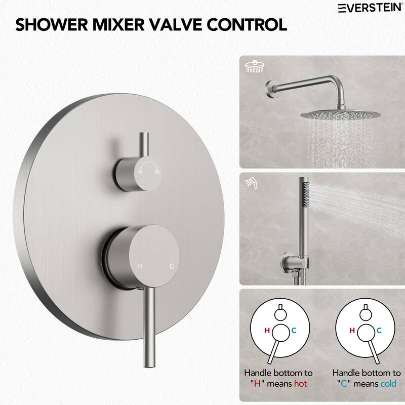 Pressure Balance Shower System with 10" Rainfall Shower Faucet and Handheld Shower Spray
