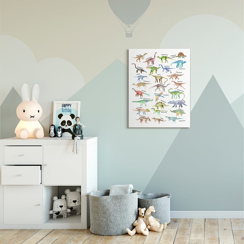Stupell Soft Watercolor Dinosaur Chart Playful Reptiles Canvas Wall Art Design By Ziwei Li