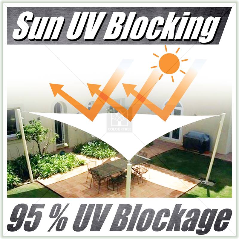ColourTreeUSA Rectangle Sun Shade Sail HDPE Mesh Fabric Screen Canopy UV Block 190 GSM