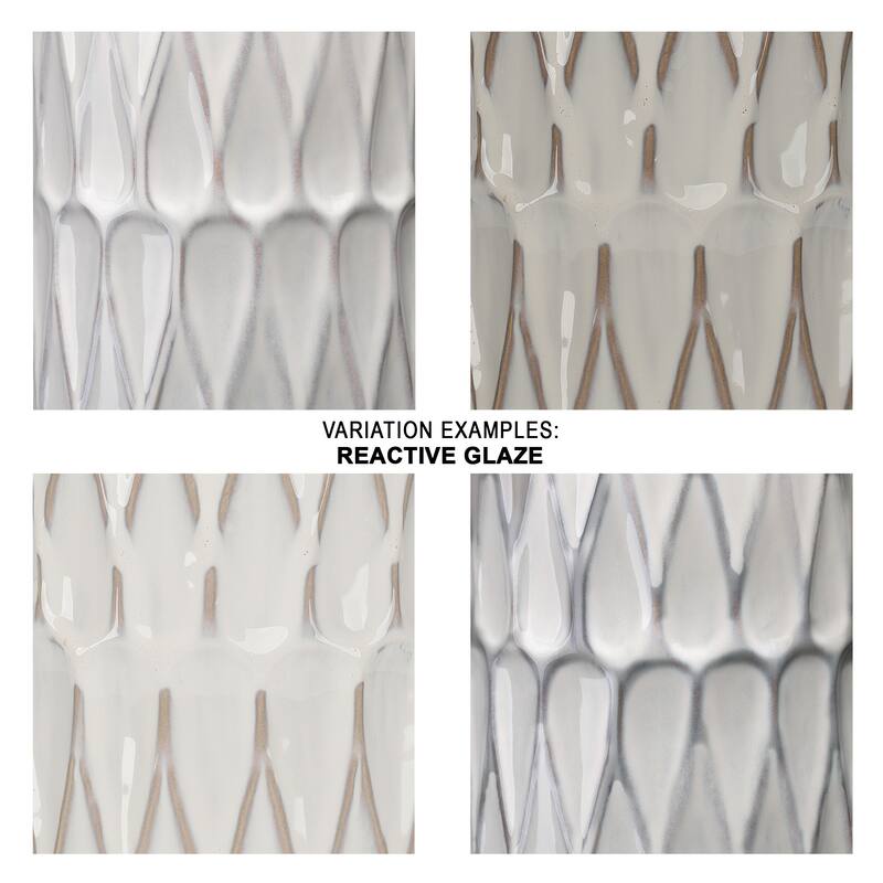 Alden Décor Tessa Ceramic Table Lamp, White