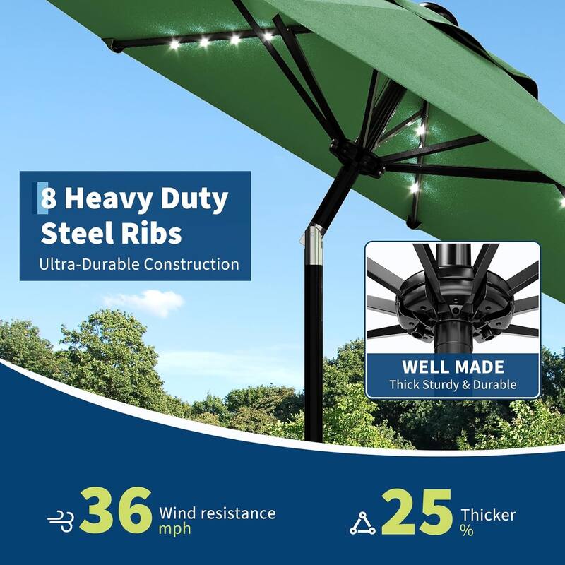 9 ft Patio Umbrella, 8 Sturdy Ribs, with Lights
