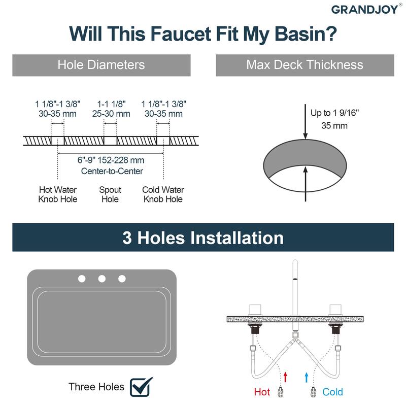 GRANDJOY 8" High Arc Widespread Double Handle Faucet