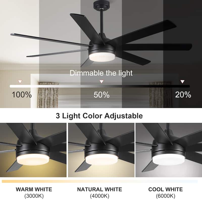 72 In Farmhouse Ceiling Fan with Plywood Blades for Dining Room
