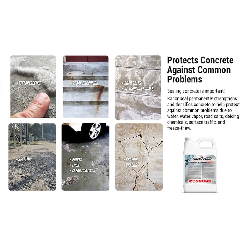 RadonSeal Deep Penetrating Concrete Sealer for Basement Walls (2.5 Gallons) - 7' x 9'