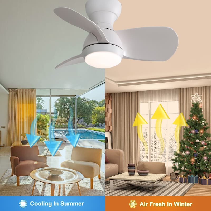 23" Indoor Ceiling Fan With 3 Color Dimmable 3 ABS Blades Remote Control With Led Light - White