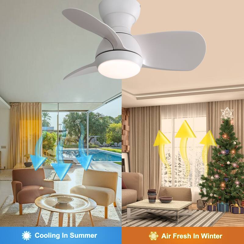 23 Inch Indoor Ceiling Fan, With 3 ABS Blades, Remote Control, Reversible DC Motor White With 18W LED Light