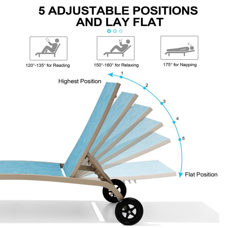 Crestlive Outdoor Adjustable Chaise Lounge Chairs with Wheels - See the Picture