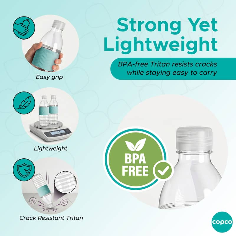 Copco Hydra BPA Free Tritan Water Bottle Set Leak Proof & Dishwasher Safe
