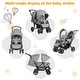 preview thumbnail 10 of 21, Foldable Lightweight Front Back Seats Double Baby Stroller - 48" L x 22.5" W x 43" H