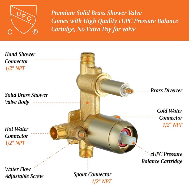 Wall Mount Bathtub Faucet With Handheld Shower Waterfall Tub Faucet Single Handle Tub Filler Set Complete With Rough-In Valve
