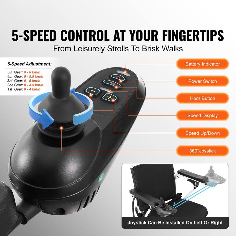 Electric Wheelchair for Adults Seniors, 300 lbs Weight Capacity, 17.7 in Width Lightweight Foldable Motorized Power Wheelchairs