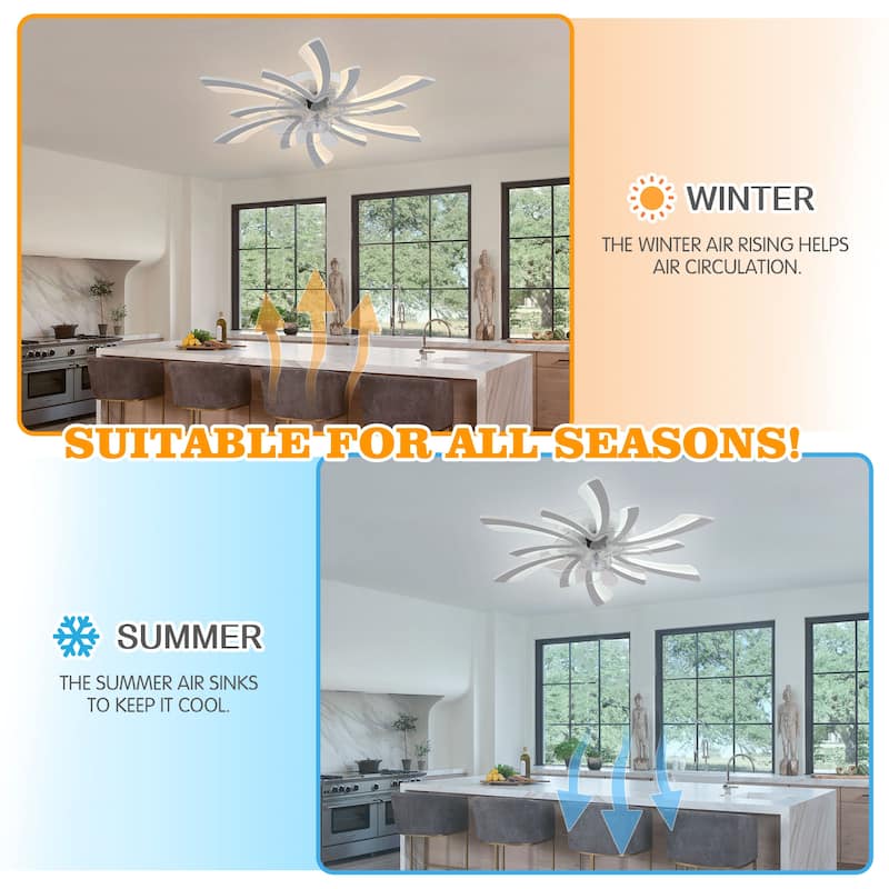 31" Modern Flush Mount Ceiling Fan with Dimmable Light and Remote Control,6-Speed Reversible Ceiling Fan - 30.7Inch