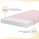 preview thumbnail 5 of 18, Evolur Rest EZ 2 in 1 Mini Crib Mattress