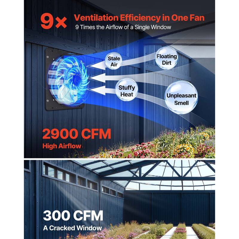 20 inch Shutter Exhaust Fan, Attic Vent Fan with Smart Programming Variable Speed Temperature Control, 2900 CFM, EC Motor