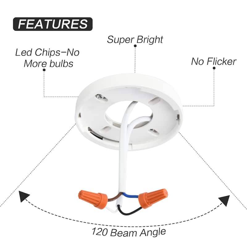 24Watts Square Selectable LED Flush Mount Ceiling Light for Dining Room Living Room Bedroom Kitchen - 7.08"Dx1.57H"