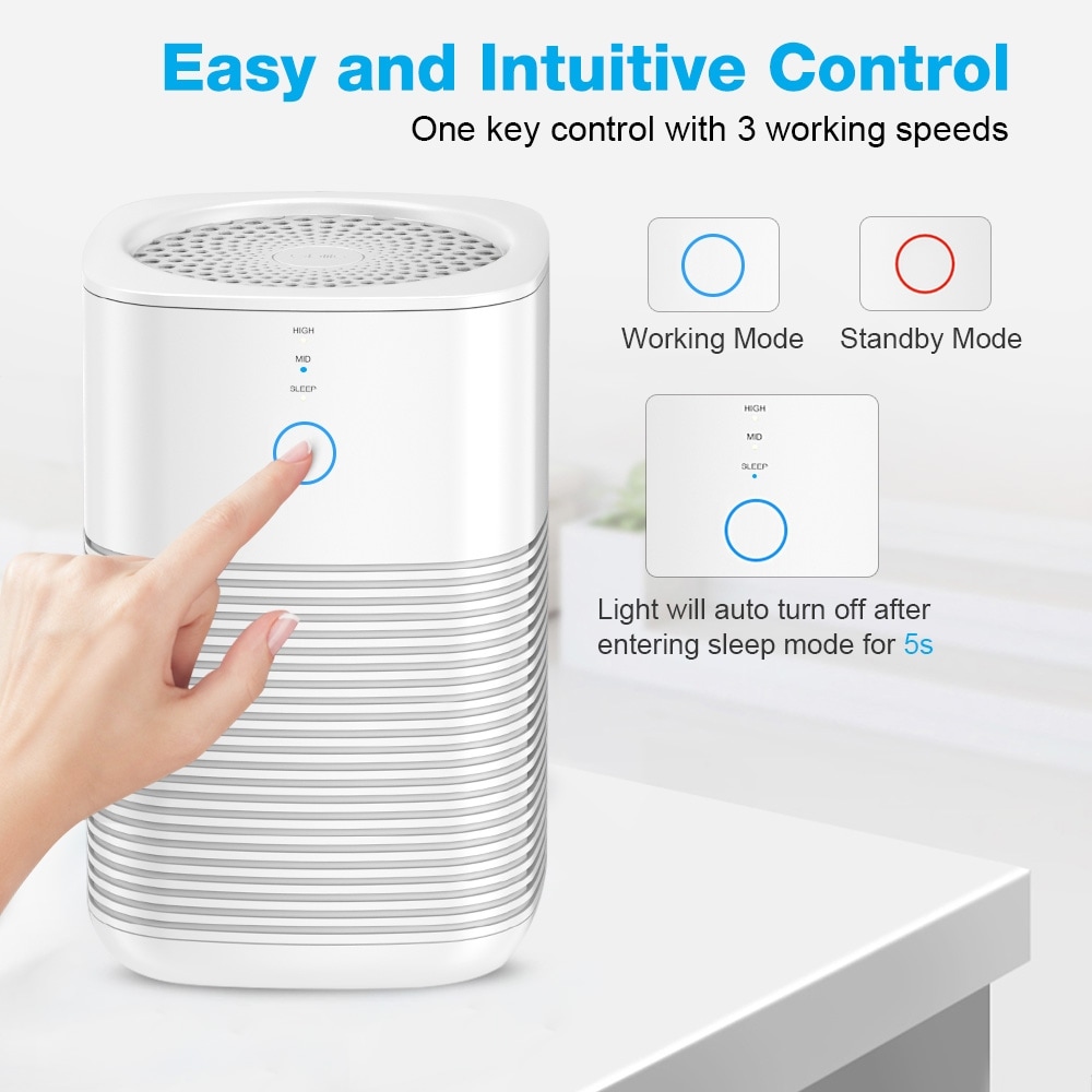 GBlife PM1232A Table HEPA Air Purifier for Home Room Office Bed