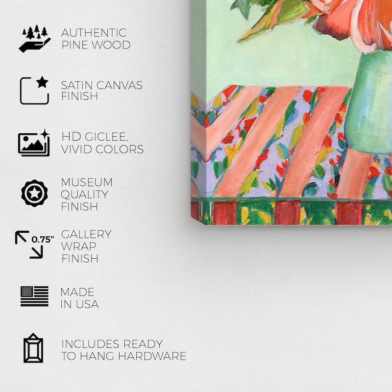 Wynwood Studio Canvas Floral and Botanical Peachy cocktail Orange and Pastel Orange Traditional Wall Art Canvas Print