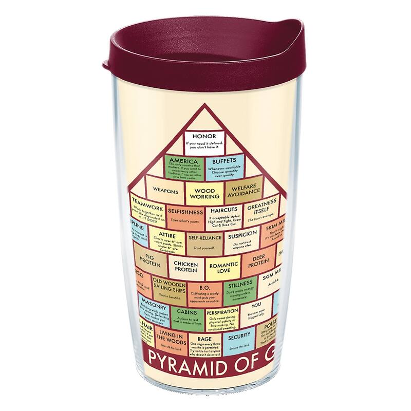 Tervis Parks and Recreation Greatness Pyramid Made in USA Double Walled Insulated Travel Tumbler, Classic - 16oz